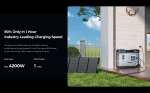Station d’énergie solaire 5120 Wh avec 2 panneaux 400 W