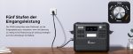 Station électrique portable 2048 Wh 2400 W LiFePO4 avec 13 sorties