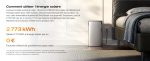 Batterie solaire 1,92 kWh avec 4 MPPT et sortie 2300 W