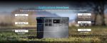 Station électrique portable 2048 Wh 3000 W avec recharge 45 min