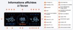 Station électrique portable 3840 Wh 3600 W batterie LFP 13 sorties