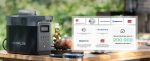 Station électrique portable 1024 Wh 1800 W batterie LFP charge rapide